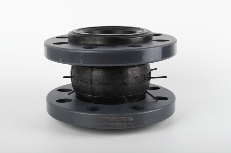 城口KXT法兰橡胶软接